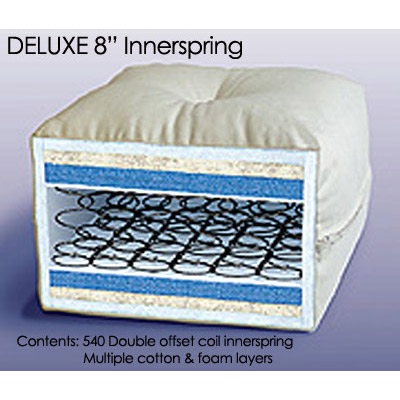 innerspring futon