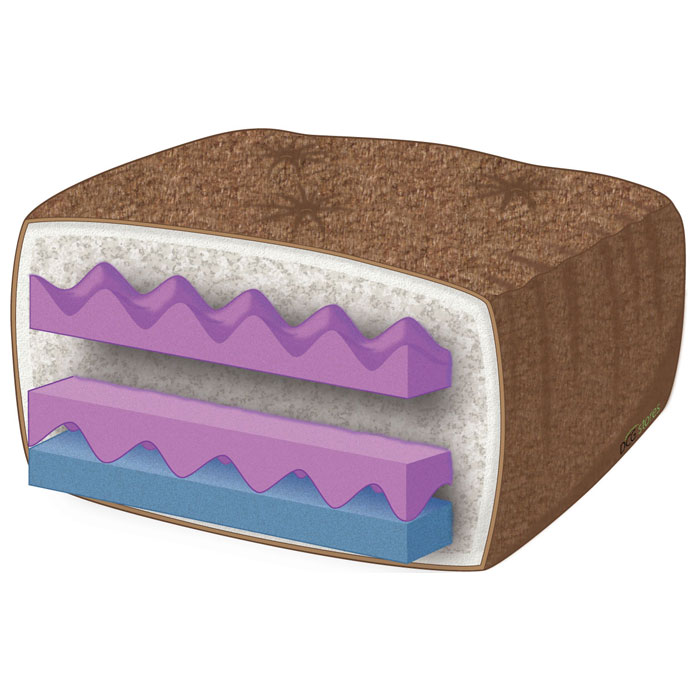 7 layer mattress