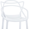 Electron Plastic Bar Stool - White (Set of 2) - WI-BS-936-WHITE