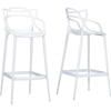 Electron Plastic Bar Stool - White (Set of 2) - WI-BS-936-WHITE