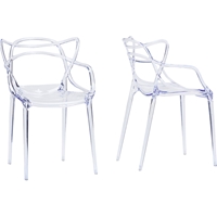 Electron Plastic Dining Chair - Clear (Set of 2)